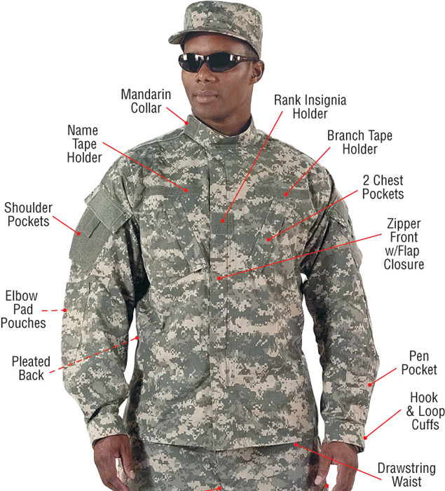 تصویری از توضیحات لباس های استاندارد ACU ارتش امریکا با طرح استتار UC